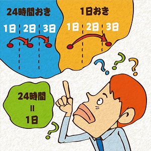 夢ナビ 大学教授がキミを学問の世界へナビゲート