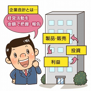 「経営は会計なり」とは、どういう意味か？