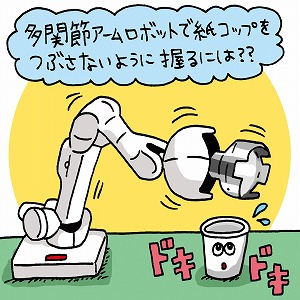 ロボットに柔らかい紙コップを握らせる技術