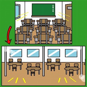 なぜ「教室」の形が変わってきたのだろう？