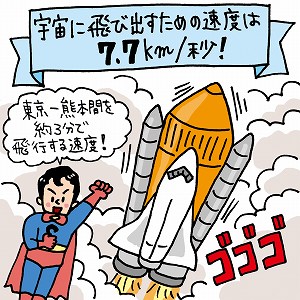 夢ナビ 大学教授がキミを学問の世界へナビゲート