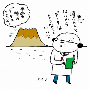 関心ワード「火山」の講義4