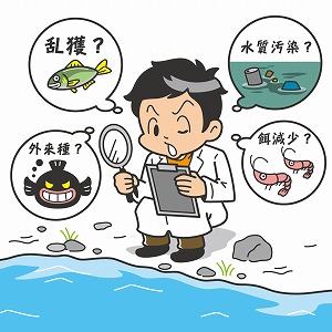 関心ワード「魚・魚類」の講義3