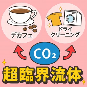 関心ワード「二酸化炭素(CO2)」の講義1