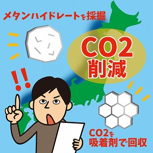 関心ワード「二酸化炭素(CO2)」の講義2