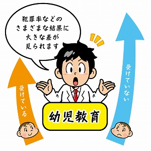 専修大学の教員による講義