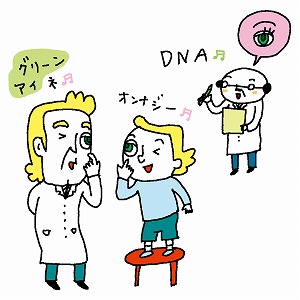 関心ワード「DNA(デオキシリボ核酸)」の講義1