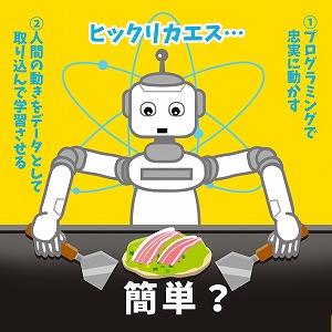 関心ワード「産業用ロボット」の講義4