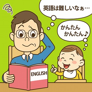 日本語の獲得と英語の習得　人の言語機能に隠された不思議