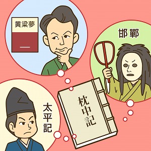 関心ワード「漢文」の講義3