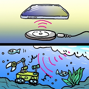 スマホから海底ロボットまで　無線電力伝送で便利な社会を！