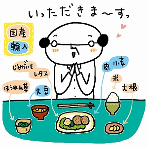 日本の食料自給率って本当に低いの？　国際経済の視点で考える