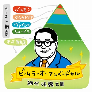 インド社会の身分制度の中で、尊厳と平等を求める人びと