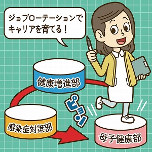 地域の健康を守る専門家！　「行政保健師」のキャリアを育てる