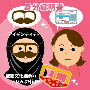 ひげの仮面を着ける女性たち　中東の伝統文化とは？