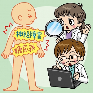 文芸学での学びと研究