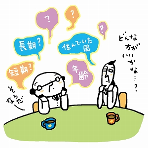 学問分野「社会学」の講義4