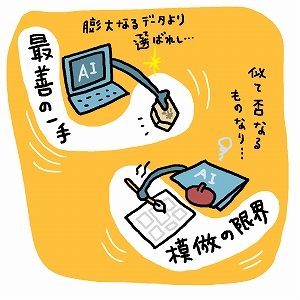 同じ「大学」の講義2