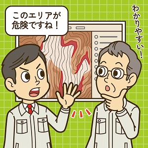 地形の詳細をとらえた「CS立体図」で土砂災害を予測