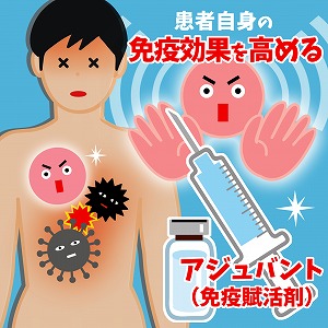 免疫を活性化させて戦う！　人間にとって最も身近な病気「感染症」