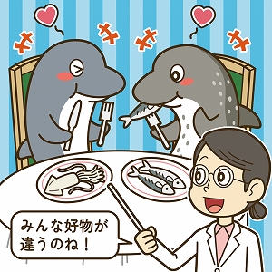 学問分野「生物学」の講義3