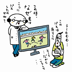 学問分野「心理学・行動科学」の講義3