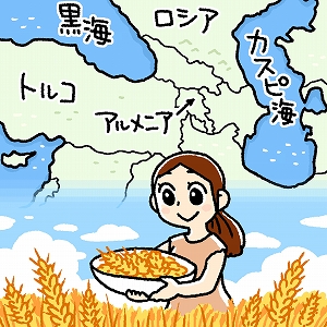 文芸学での学びと研究