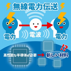 同じ「大学」の講義2
