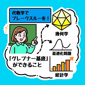 関心ワード「ソフトウエア」の講義2