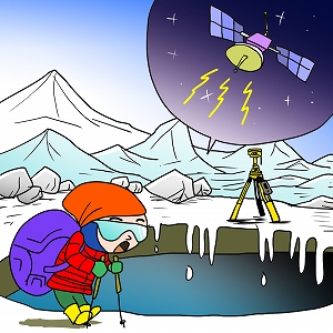 関心ワード「雪」の講義2