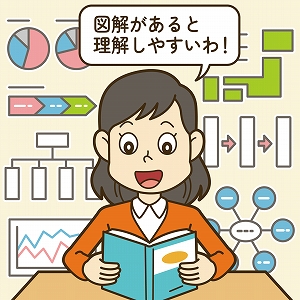 グラフィック表現を用いた説明　その論理と実践