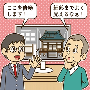 関心ワード「CG(コンピュータグラフィックス)」の講義1