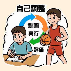 学問分野「教育」の講義4