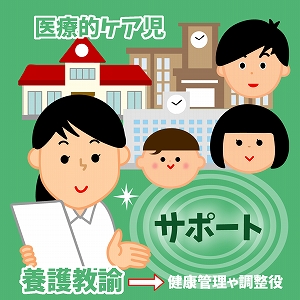 学問分野「心理学・行動科学」の講義4