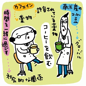 学問分野「社会学」の講義1