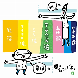 未活用の「テラヘルツ波」を手軽に生み出す、その先にある未来