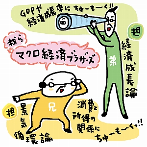 関心ワード「経済学」の講義1