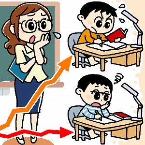 有利な人はますます有利になる「教育格差」の問題