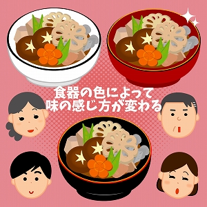 関心ワード「おいしさ」の講義2