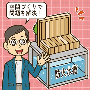 関心ワード「イノベーション」の講義4