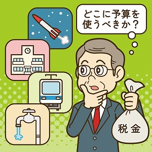 「行政」は何をして、私たちの生活とどのようにかかわっているのか？