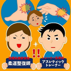 関心ワード「柔道整復師」の講義4