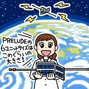 同じ「大学」の講義3