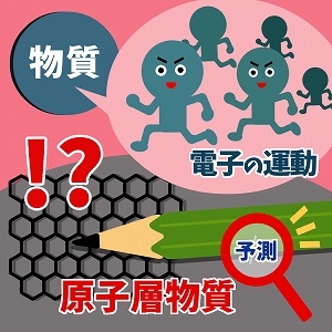 同じ「大学」の講義2