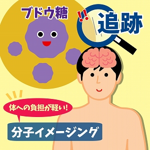 学問分野「医療技術」の講義1