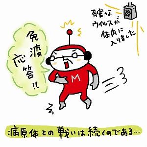 学問分野「医学」の講義3