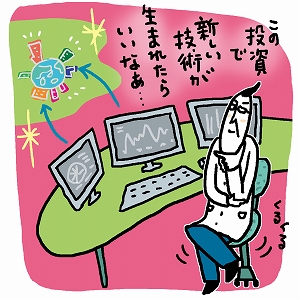 投資データサイエンスは、未来を開き、世界へつなげる