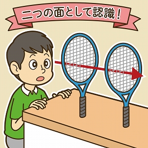 右目と左目の網膜像の違いだけではない！　奥行きの見え方の不思議