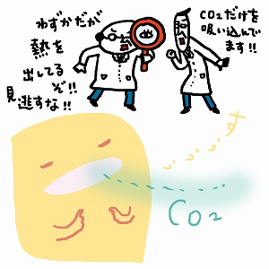 空気中のCO₂を捕まえろ！　持続可能な社会のための新材料開発