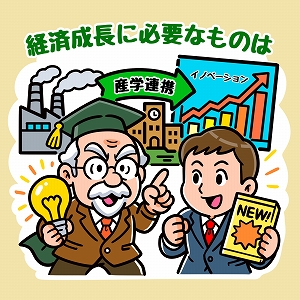 経済成長に必要なものは